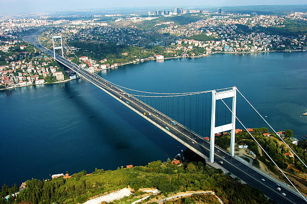 Read more about the article “Kanal Istanbul”, το μεγάλο στοίχημα της Τουρκίας.