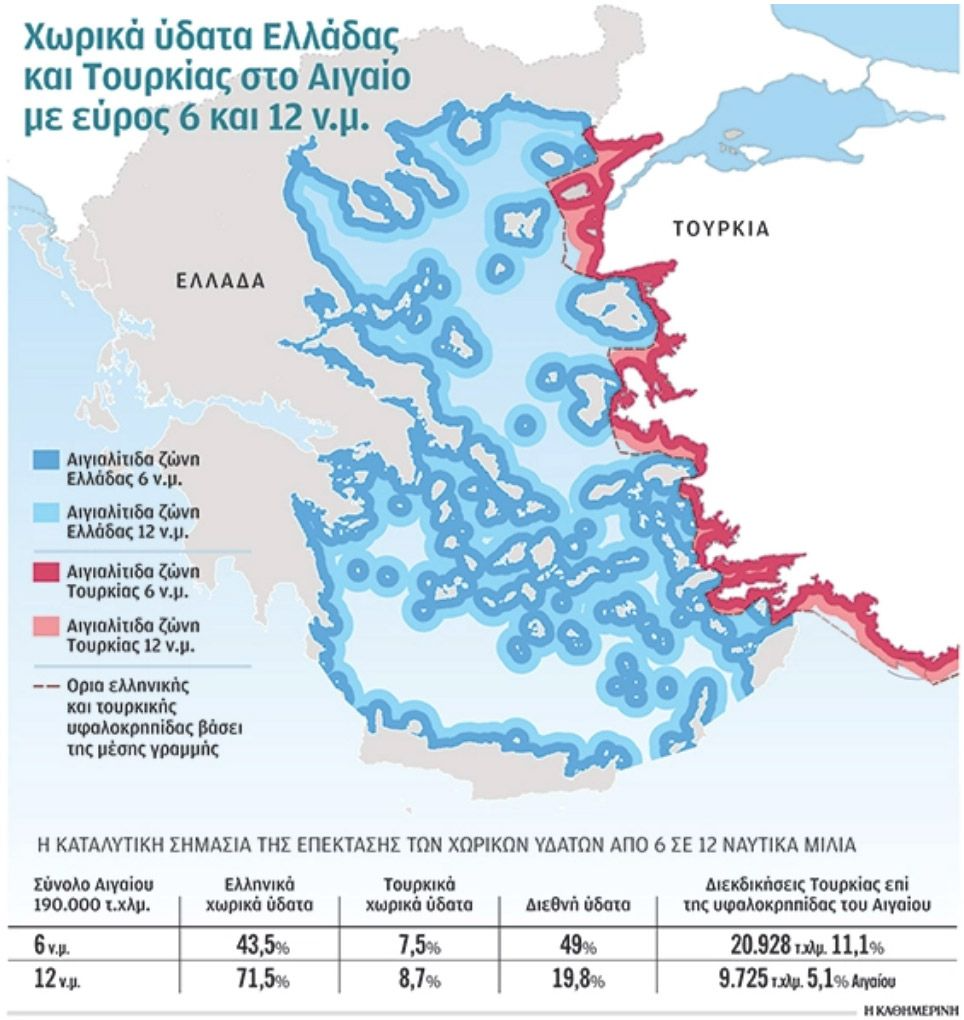 Χάρτης χωρικών υδάτων της Ελλάδας και της Τουρκίας για τα 6 και τα 12 ναυτικά μίλια στην περιοχή του Αιγαίου